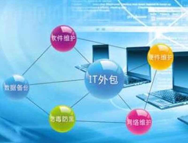 企业如何选购合适的软件定制开发服务？
